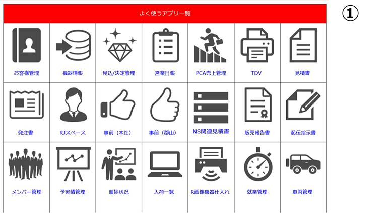 Partner Tour Kintone提案でクラウドビジネスを拡大 自社導入のノウハウを存分に生かす ダイワボウ情報システム株式会社