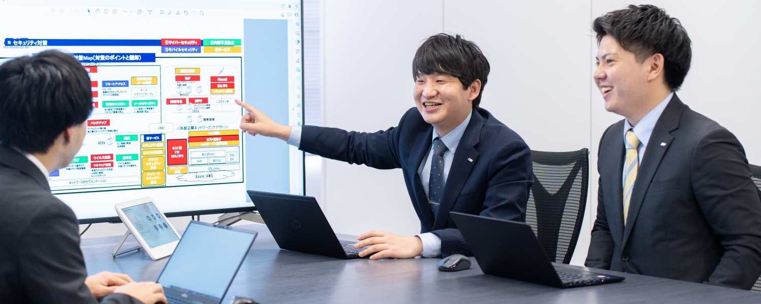 営業ミーティングの様子